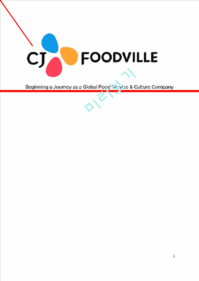CJ FOODVILLE Company Analysis SWOT   (1 )
